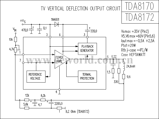 TDA8170-72功放电路