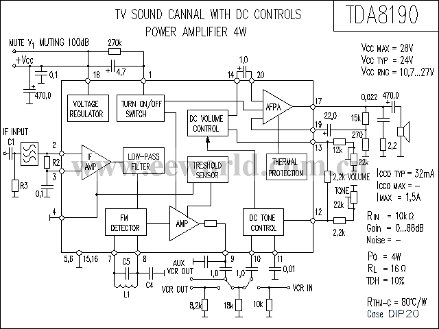 TDA8190功放电路