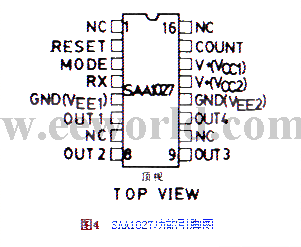 Stepper motor control circuit