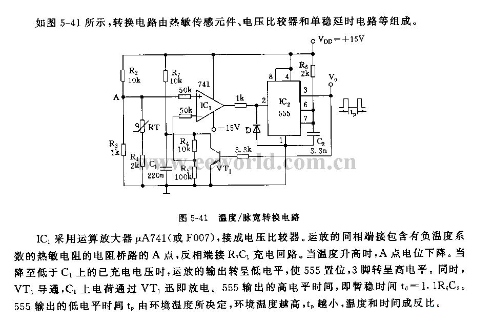 555温度／脉宽转换电路