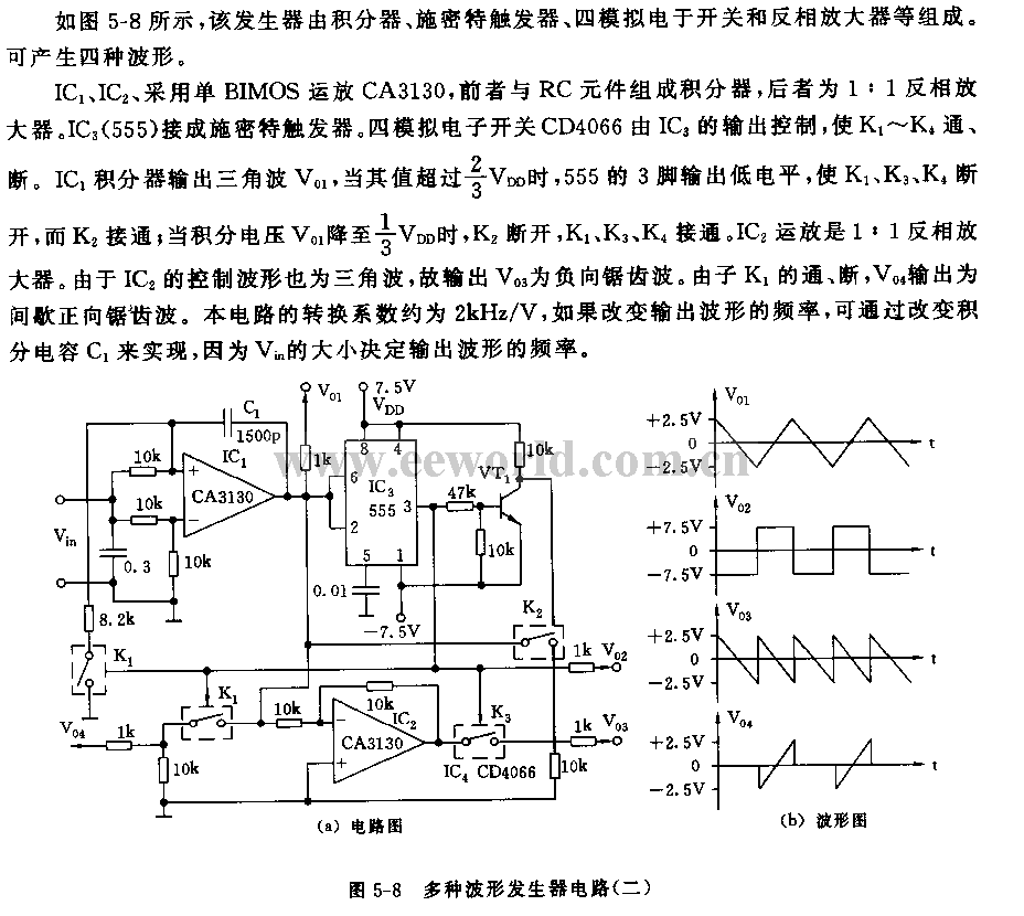 555多种波形发生器电路(二）