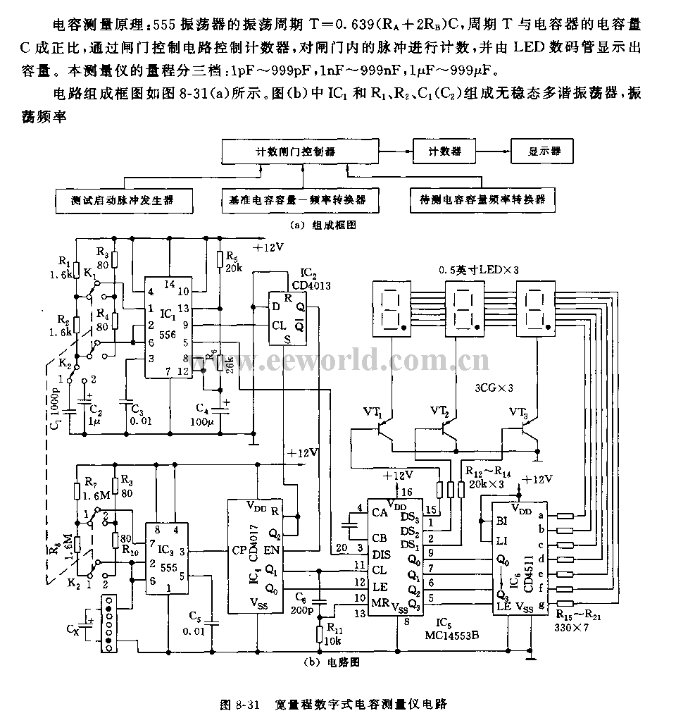 555宽量程数字式电容油量仪电路