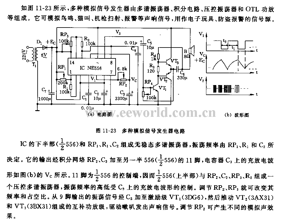 555 kinds of analog signal generator circuits