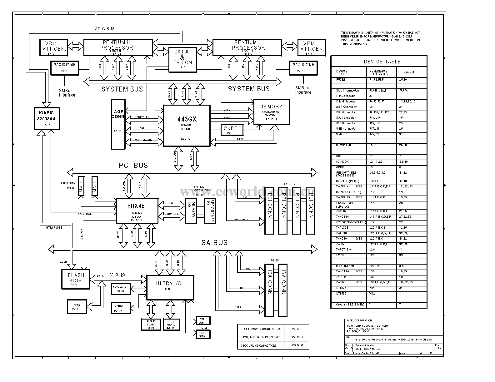 Computer motherboard circuit diagram 440GX_02