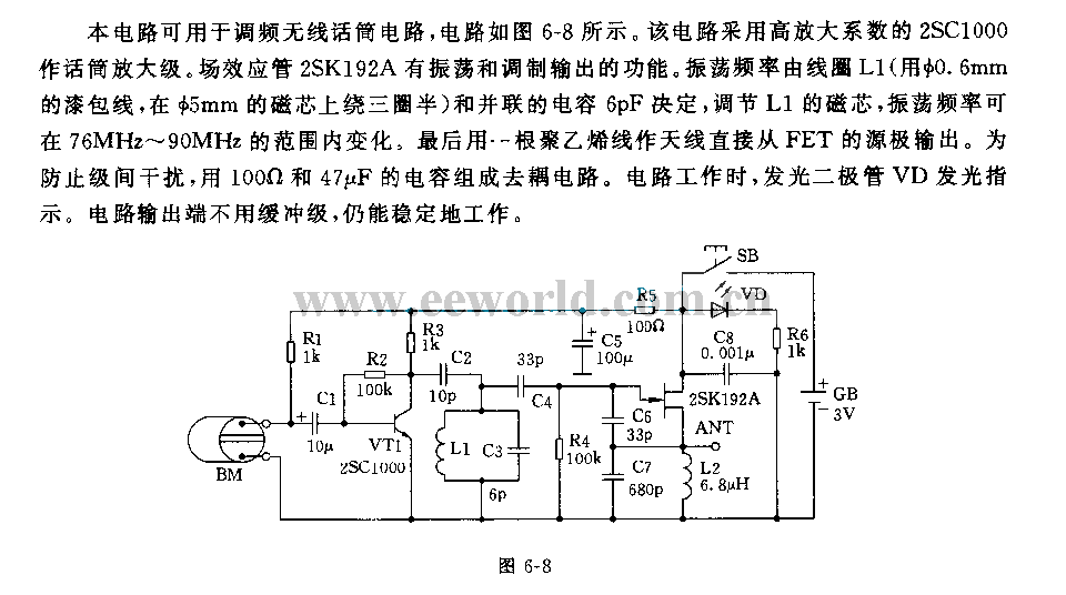 FM radio circuit using FET