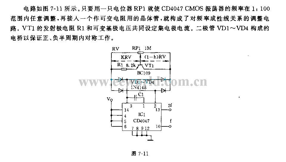 Linear CMOS Oscillator Circuit