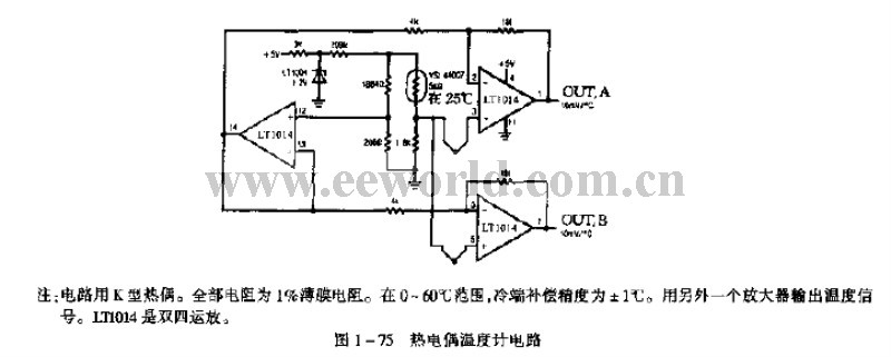 Thermometer circuit