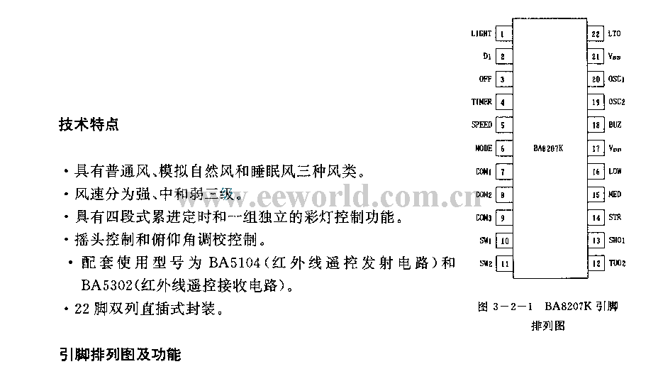 BA8207K (electric fan) infrared remote control receiving control circuit