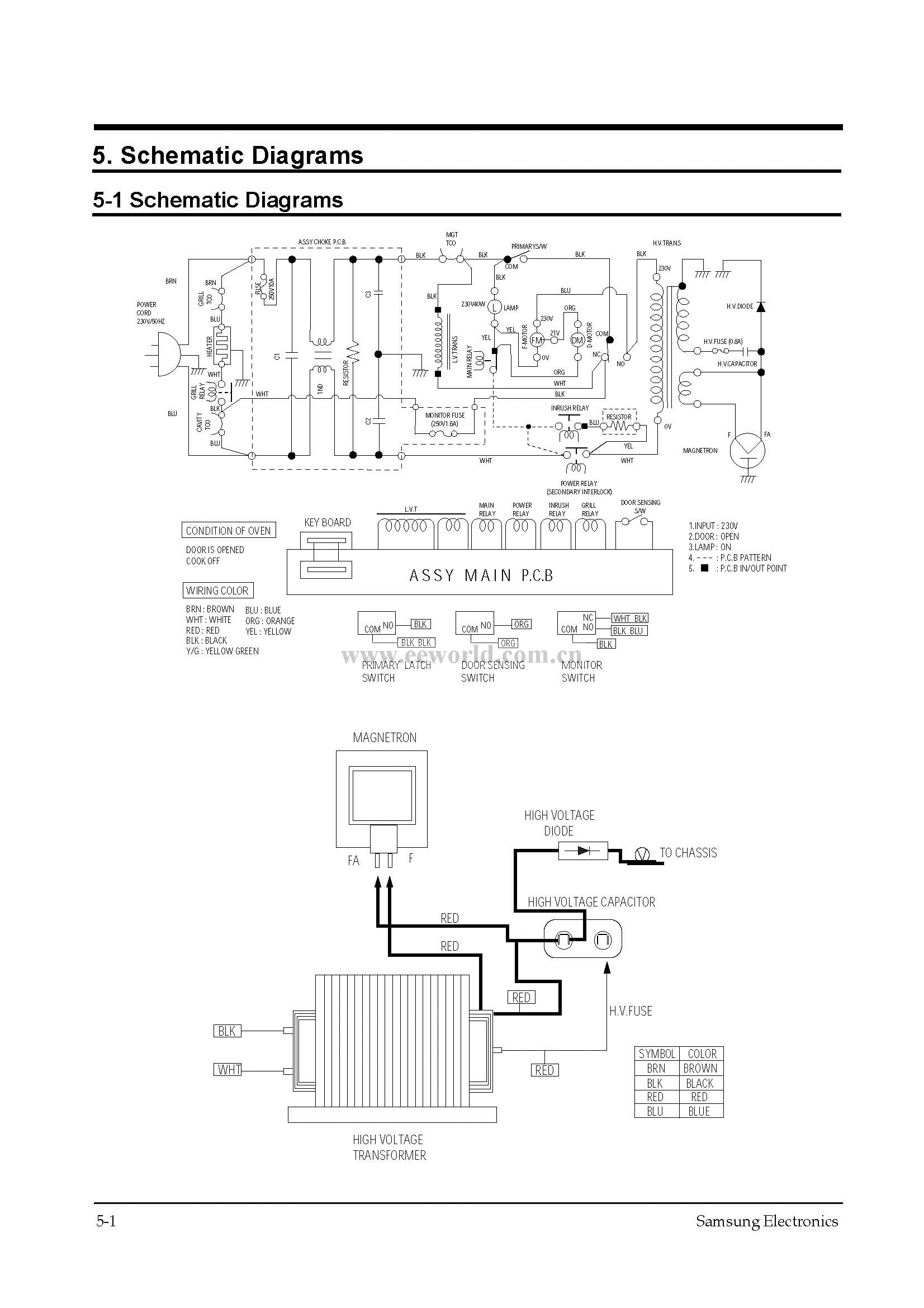 Circuit Diagram: Samsung CE959 Microwave Oven_Page_2