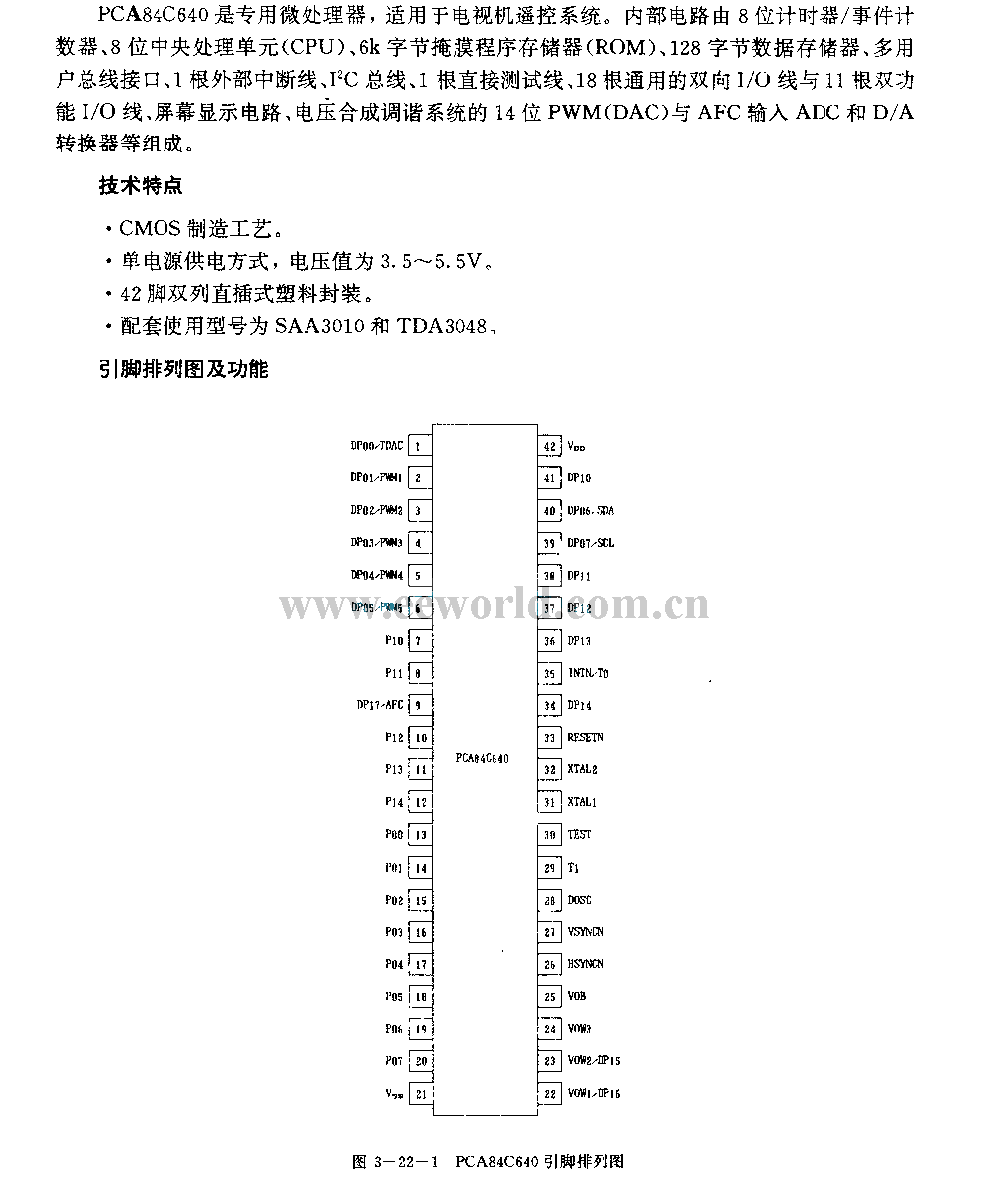 FCA84C640 (television) remote control microprocessor