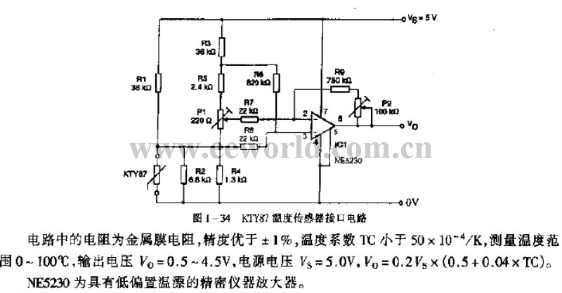 Temperature sensor interface circuit