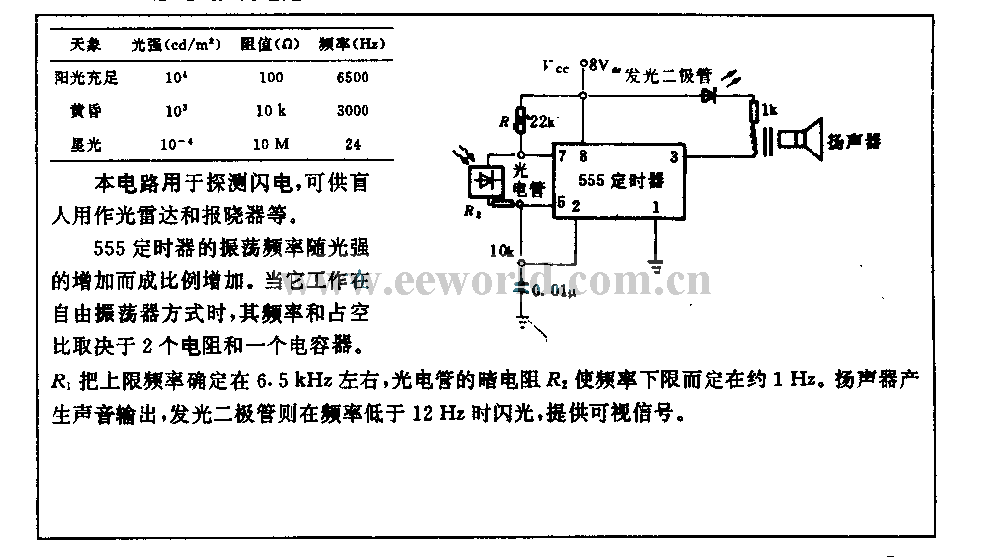 感光式振荡电路