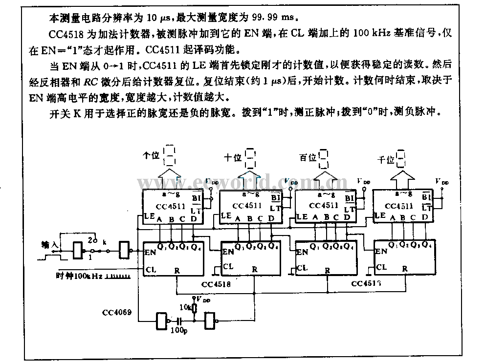 数字式脉宽测量电路