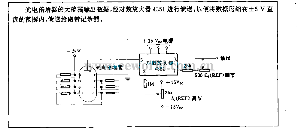 Recording circuit for photomultiplier output