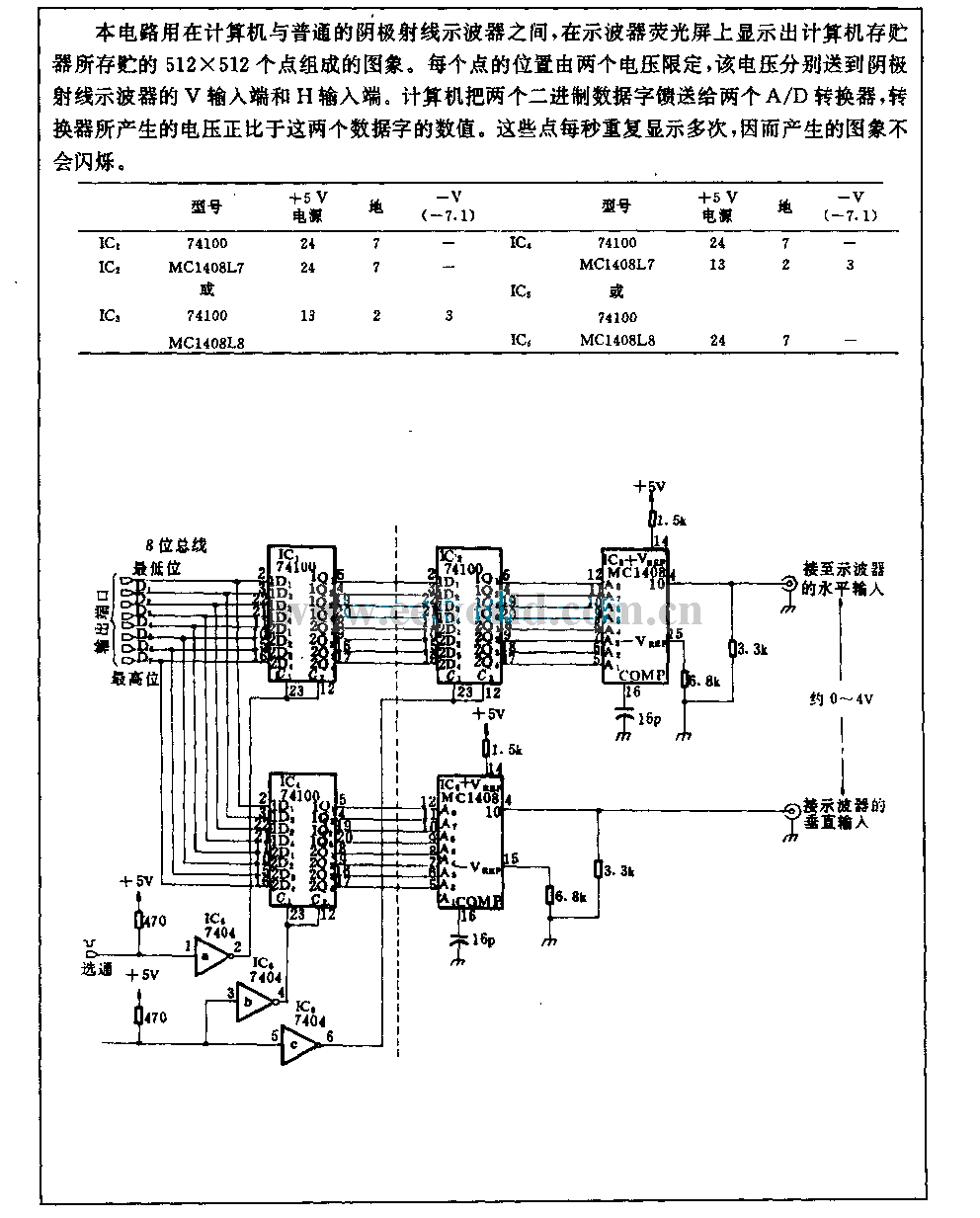 Graphical interface circuit