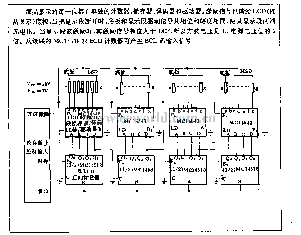 4-bit direct drive LCD circuit