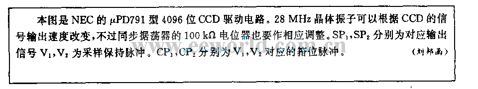 4096-bit CCDP driver circuit