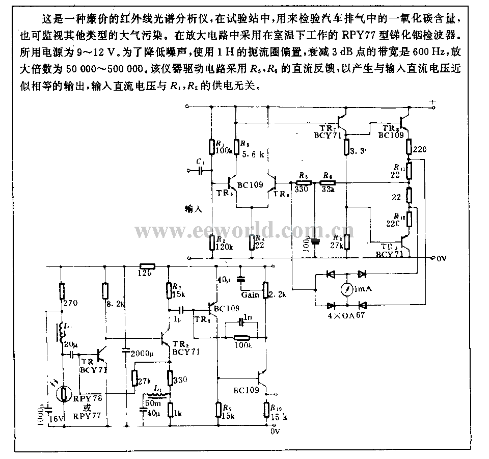 气体分析电路