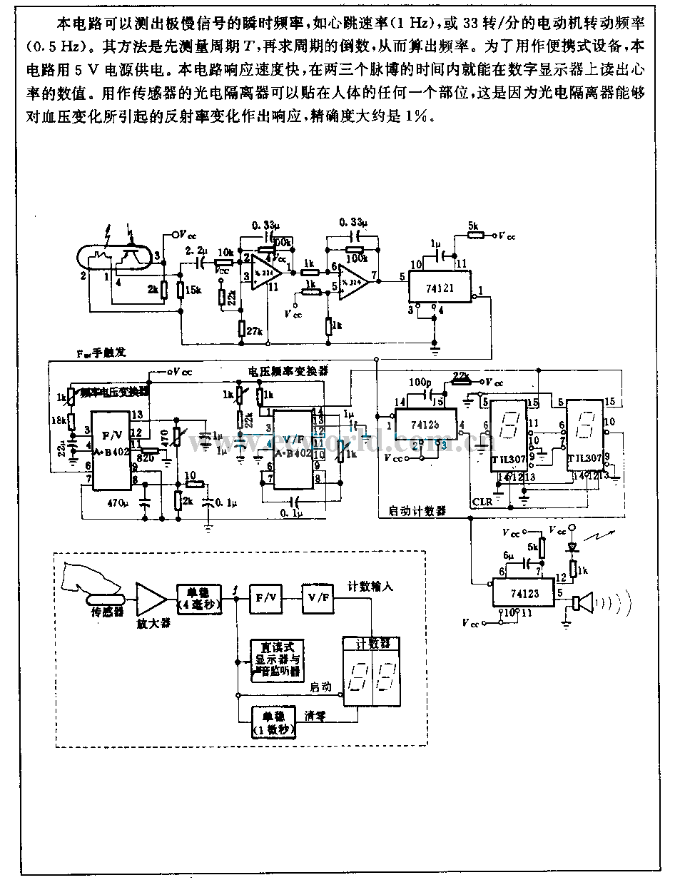 心率监测电路