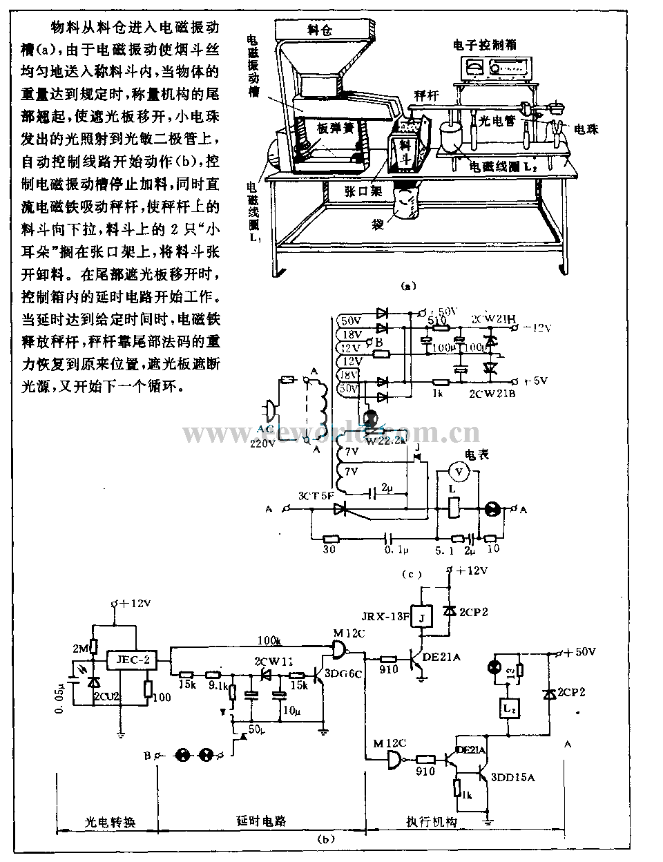 烟斗丝自动喂料称量电路