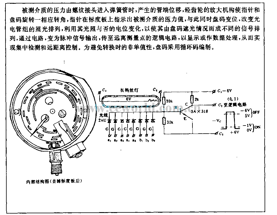 光电编码压力表电路