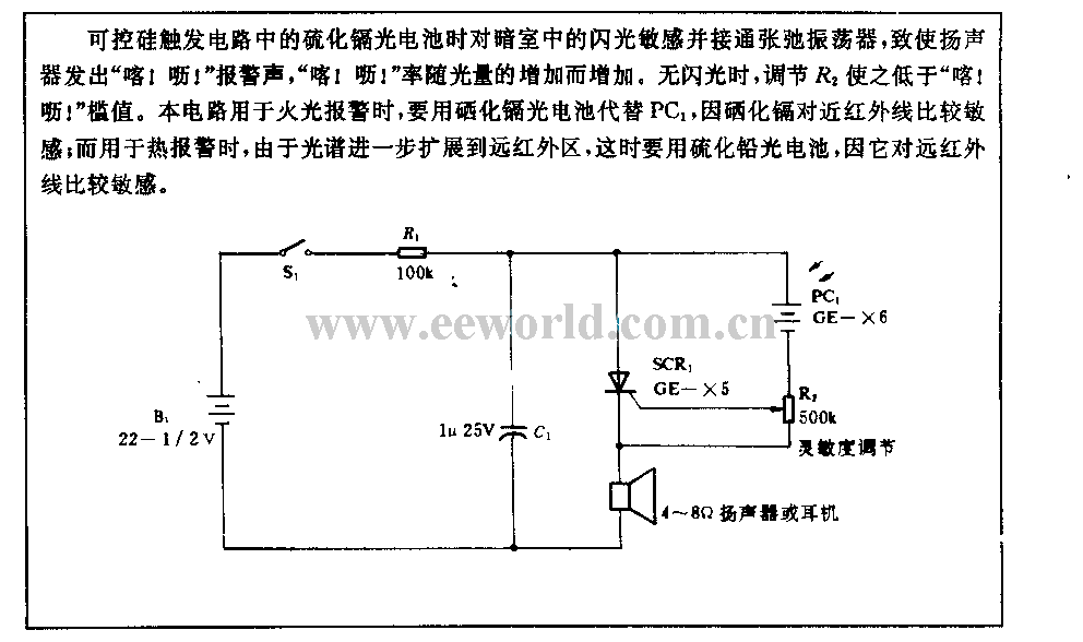 光敏“喀!呖!