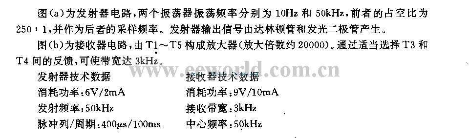 低功耗单通道红外发射器和接收器电路