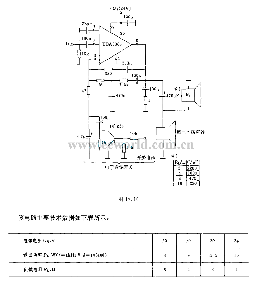 15w输出集成功率放大器电路