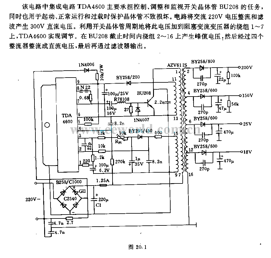 Blocking AC power supply with TDA4600