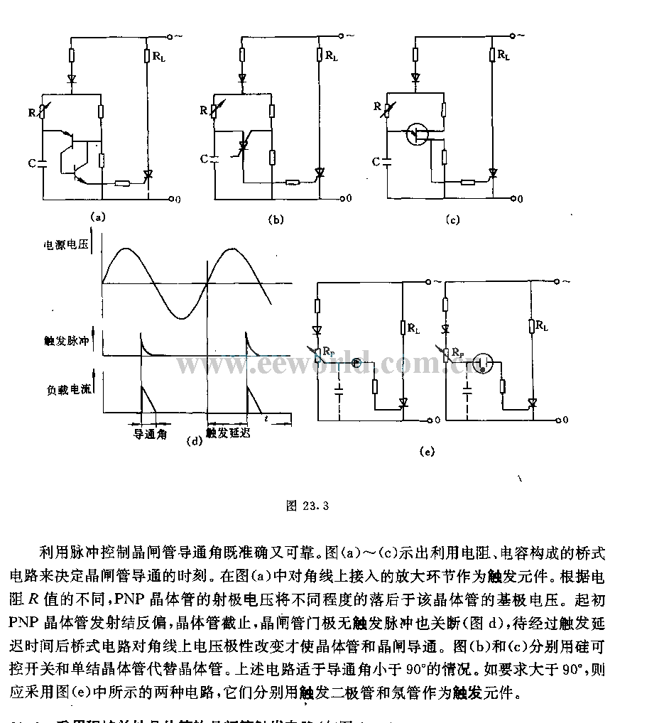 The basic form of thyristor pulse trigger circuit