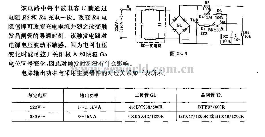 输出功率为1—4kvA的晶闸管调压电路