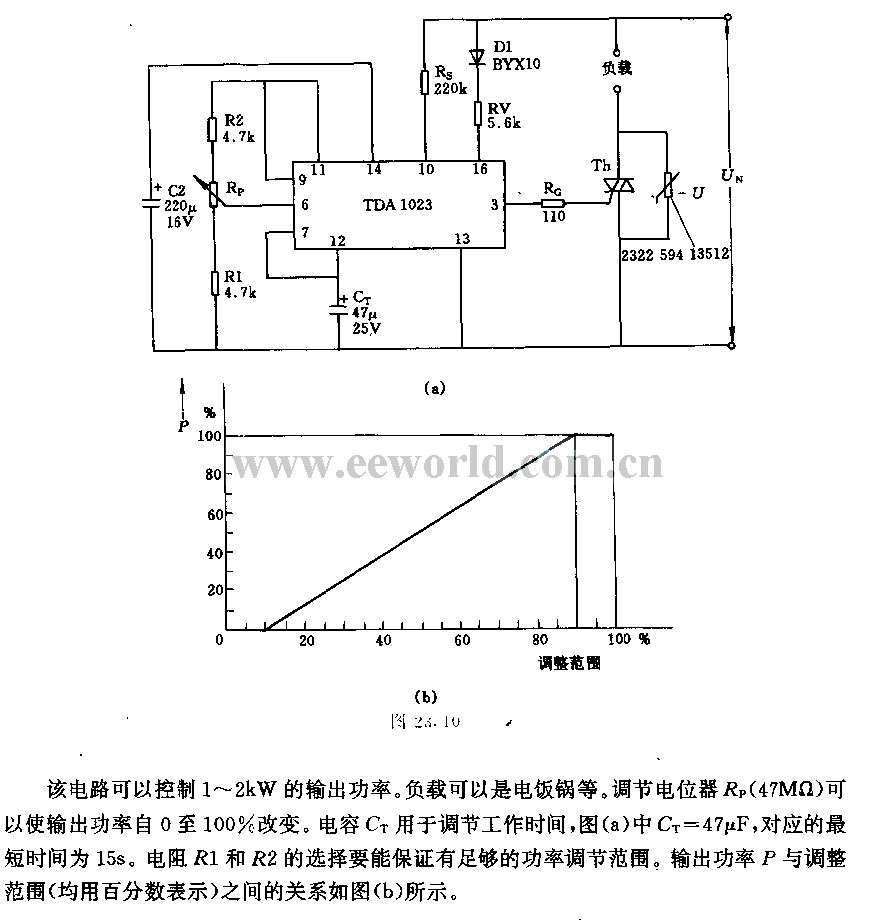 Thyristor circuit using integrated flip-flop TD1028