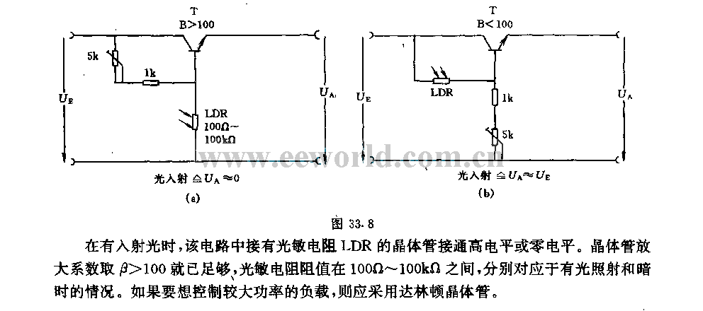 Light-controlled switch circuit using photosensitive resistor (LDR)