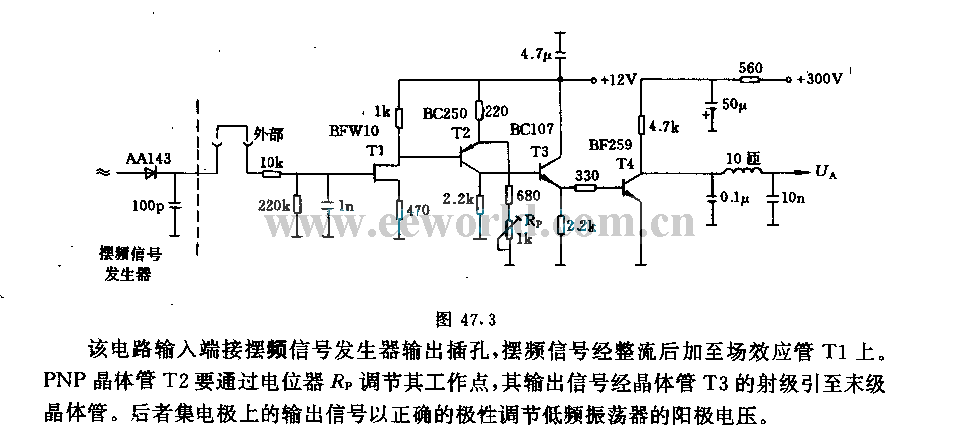 Low frequency adjustment circuit in swing frequency signal generator