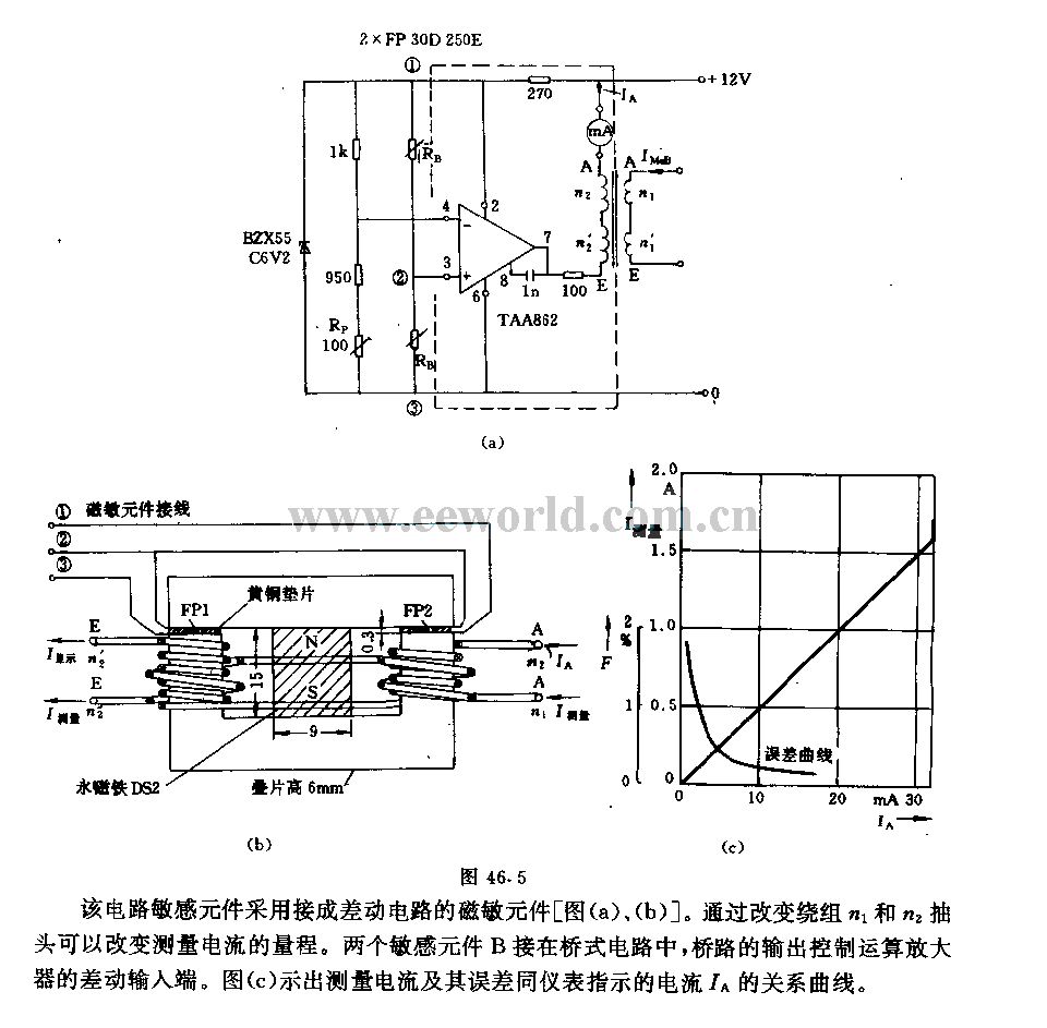 采用磁敏元件实现电位隔离的电流测量电路