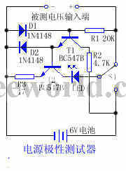 Power polarity tester