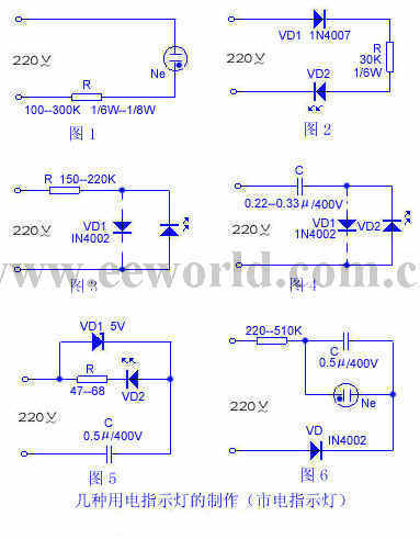 The production of several electric indicator lights