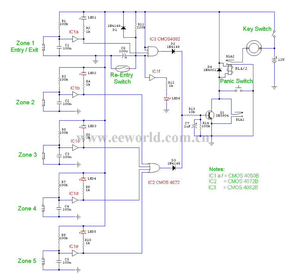 Zone Alarm System