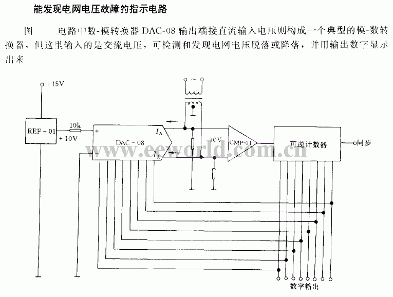 Grid voltage fault protection indication circuit