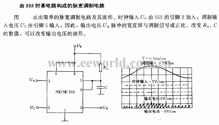 Pulse width modulation circuit composed of 555 time base circuit