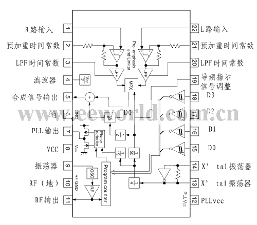 高保真无线立体声音箱电路图