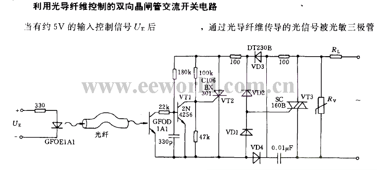 Optical fiber controlled bidirectional thyristor AC switch circuit