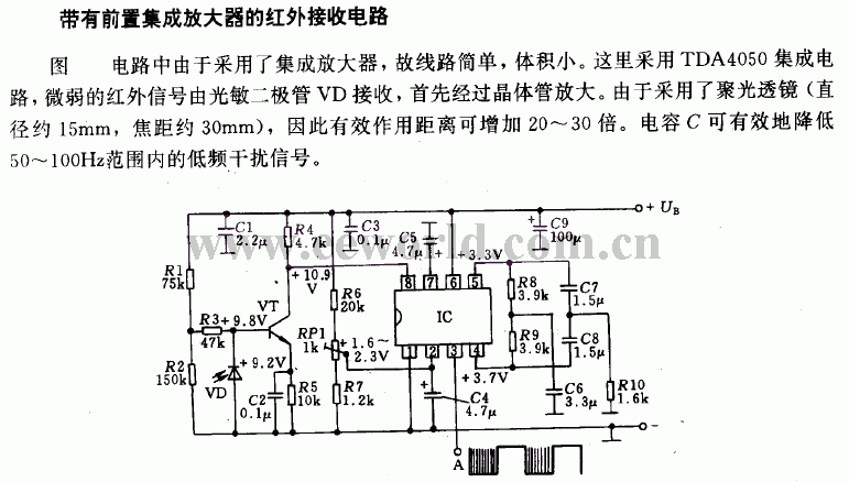 Infrared receiving circuit with pre-integrated amplifier