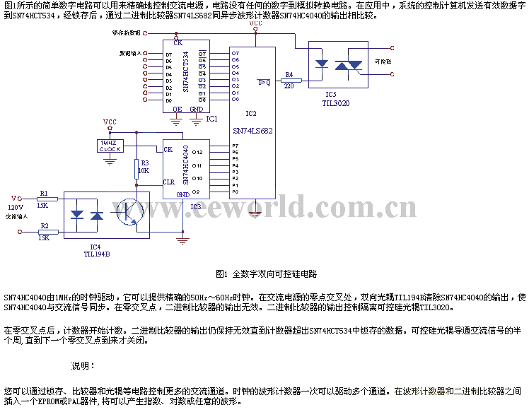 Full digital triac circuit