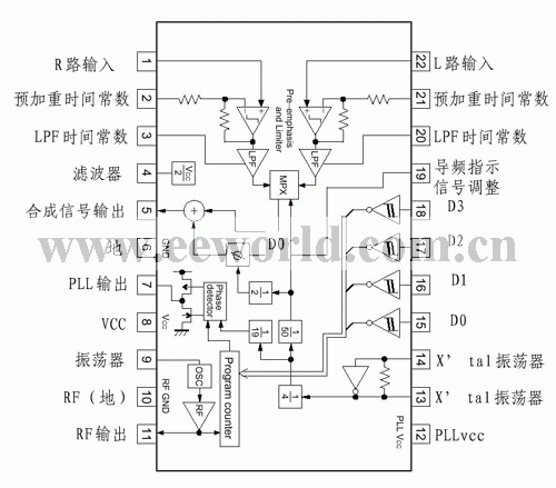 High fidelity wireless stereo speaker circuit diagram