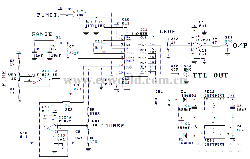 A function generator circuit