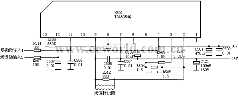 Field output circuit:TDA8354Q