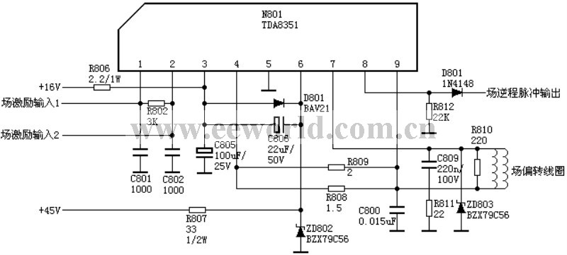 Field output circuit: TDA8351