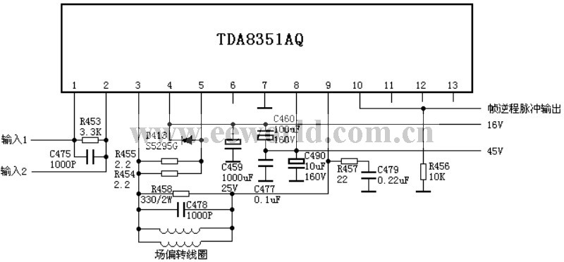 Field output circuit: TDA8351AQ