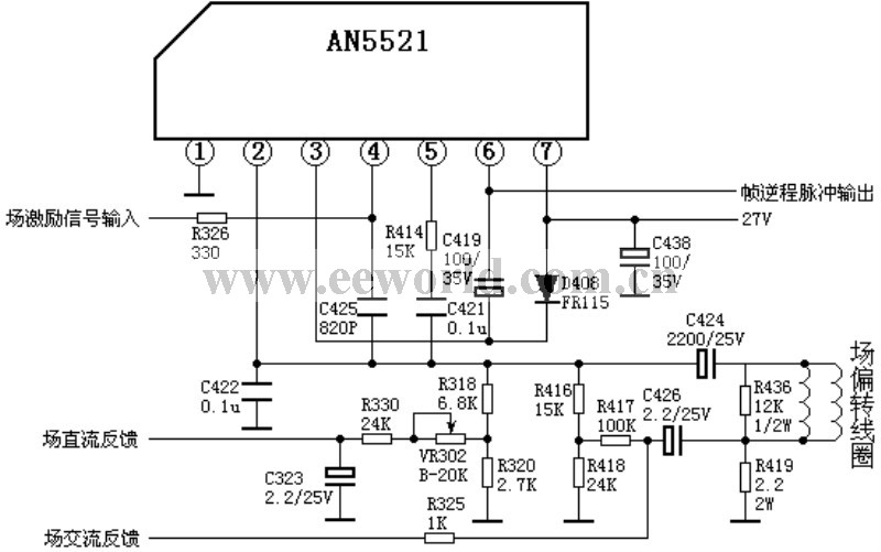 场输出电路:AN5521
